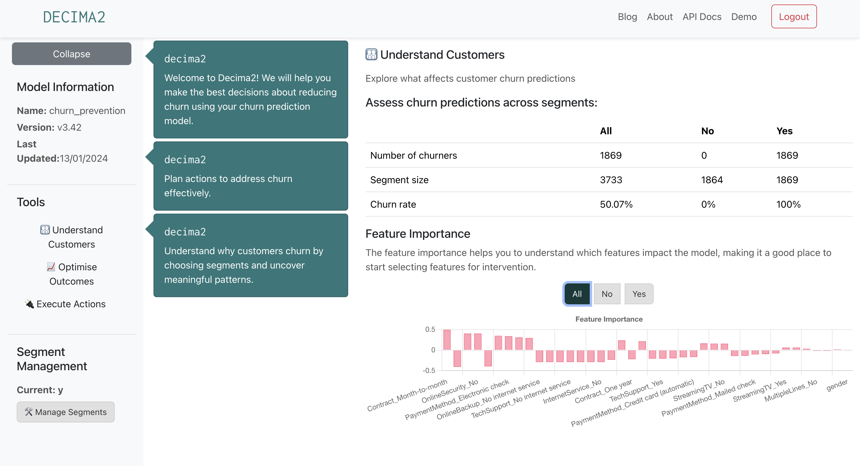 Churn Analysis