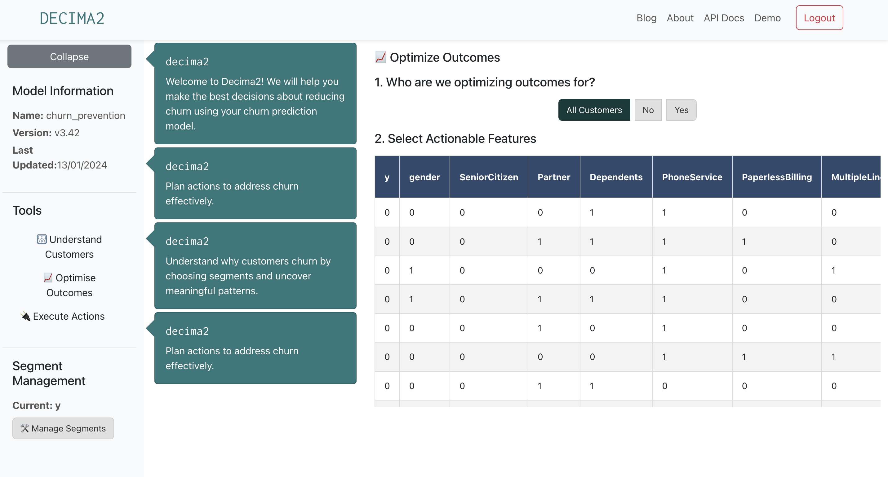 Churn Analysis